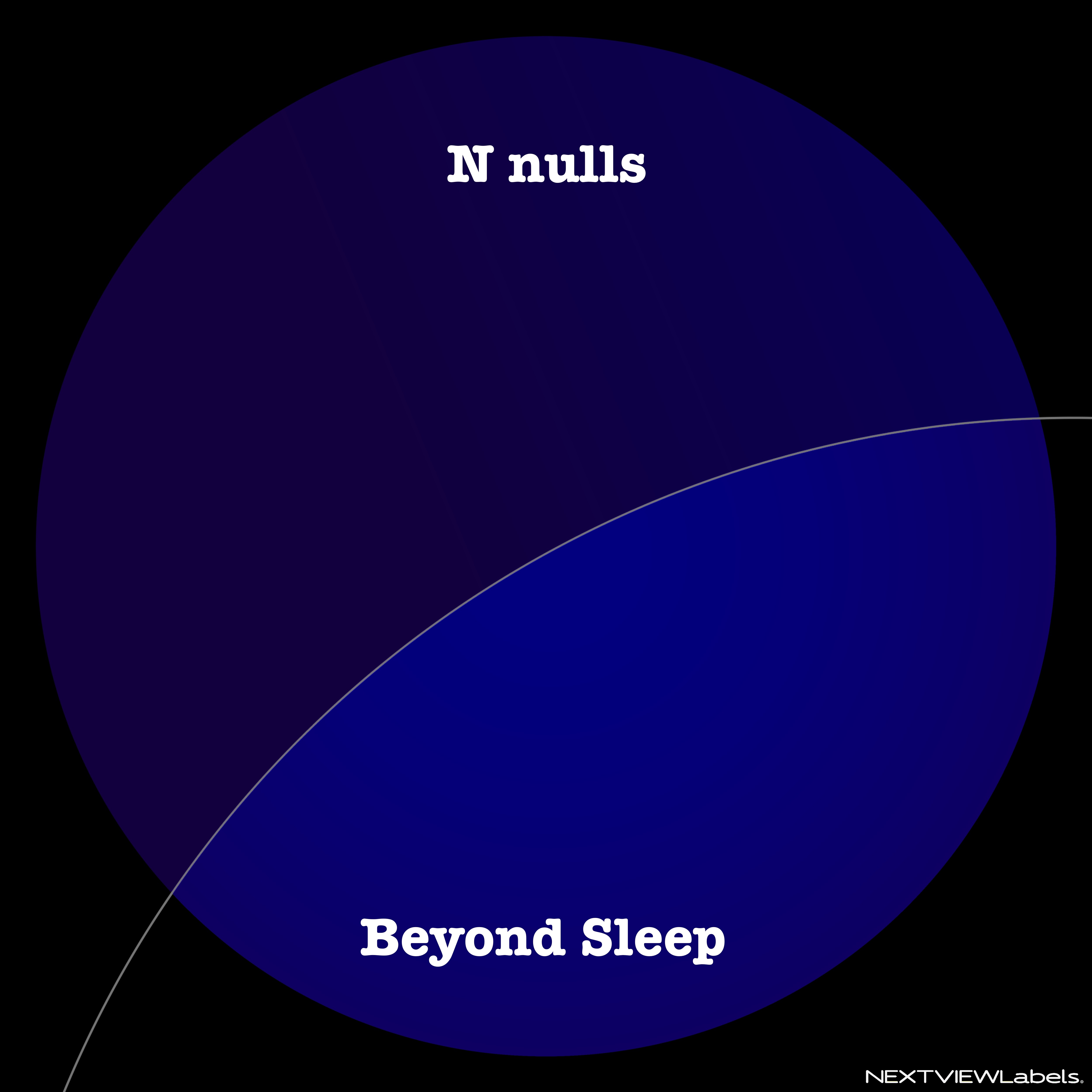 Beyond Sleep